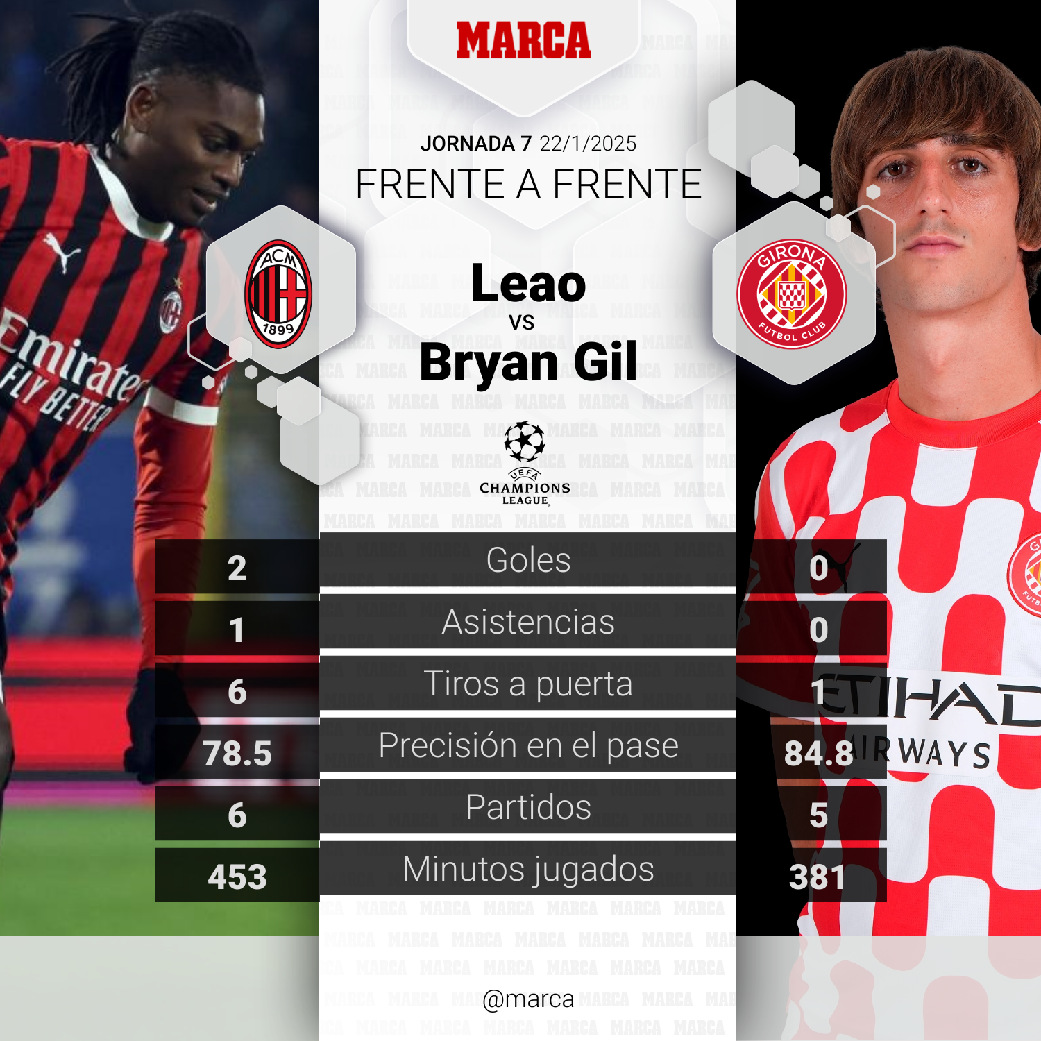 marca-player-comparison--76c0d999-bbbe-41a7-b08b-a2eedd973490