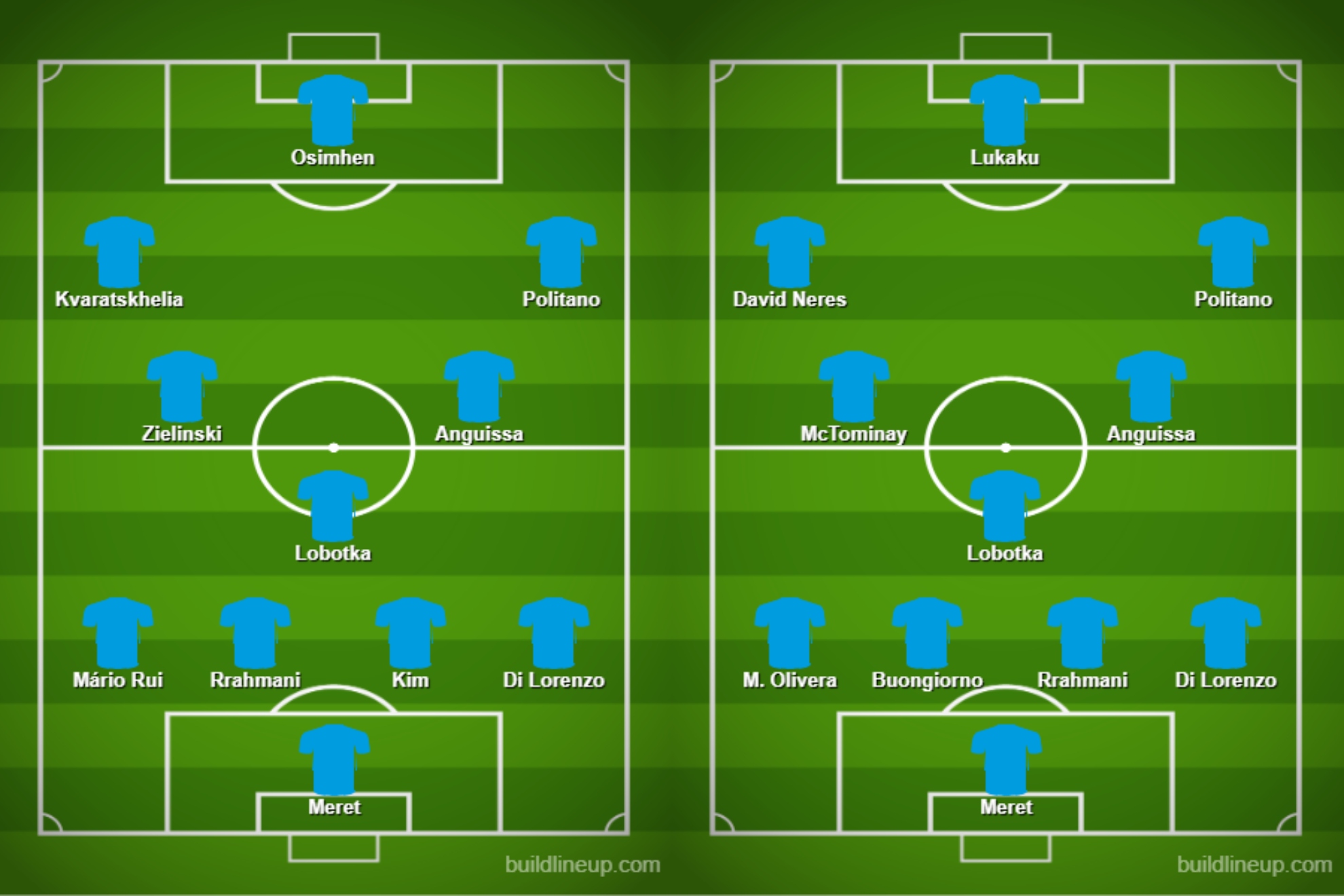 L'undici del Napoli campione dello 'Scudetto' nel 2022-23 vs. gli attuali undici del Napoli.