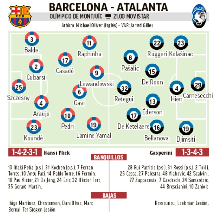 campito Barcelona atalanta