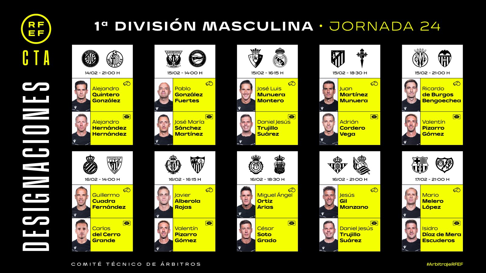 Árbitros del día 24 de la Primera División.