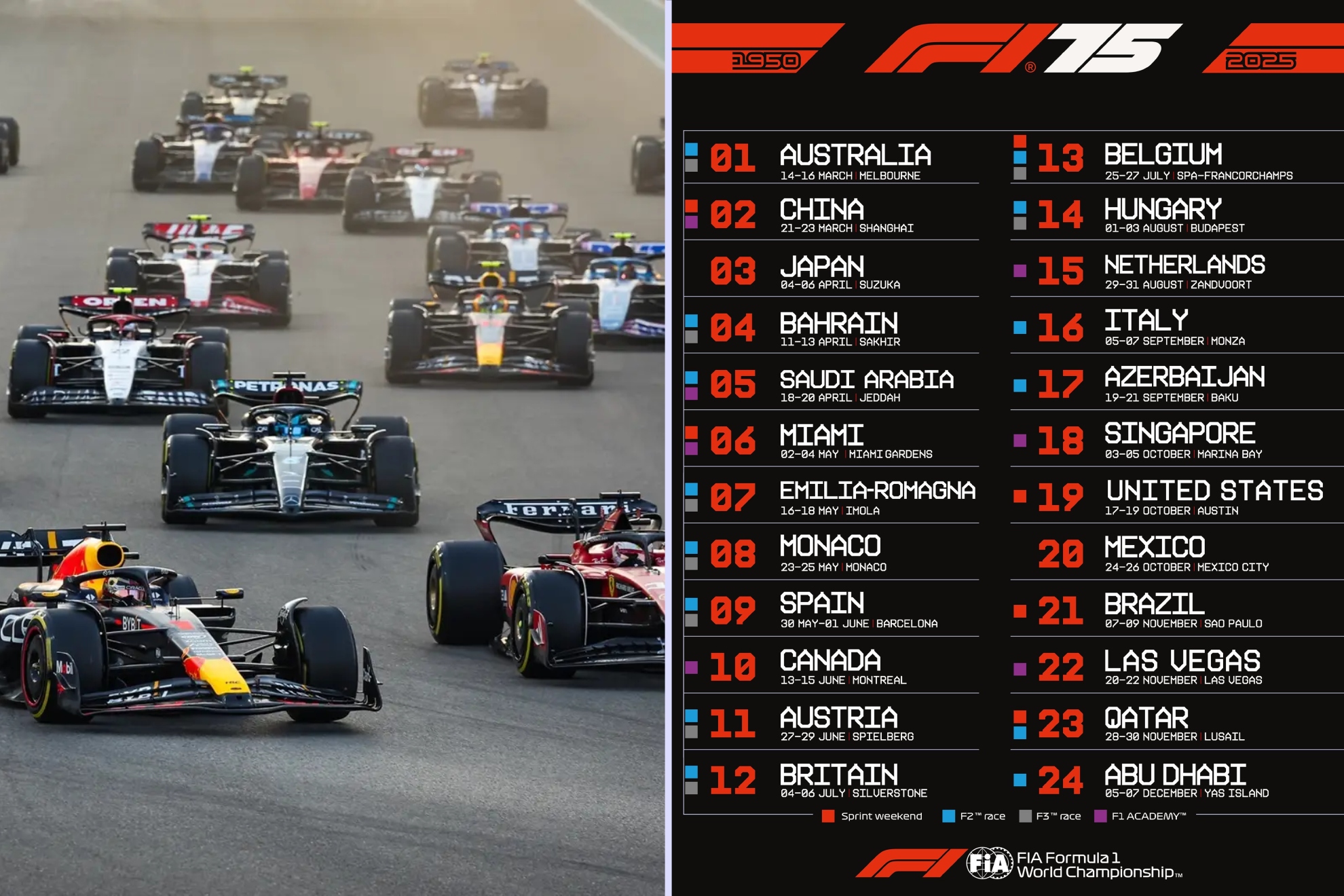 Calendario F1 2025 Ufficiale Di 