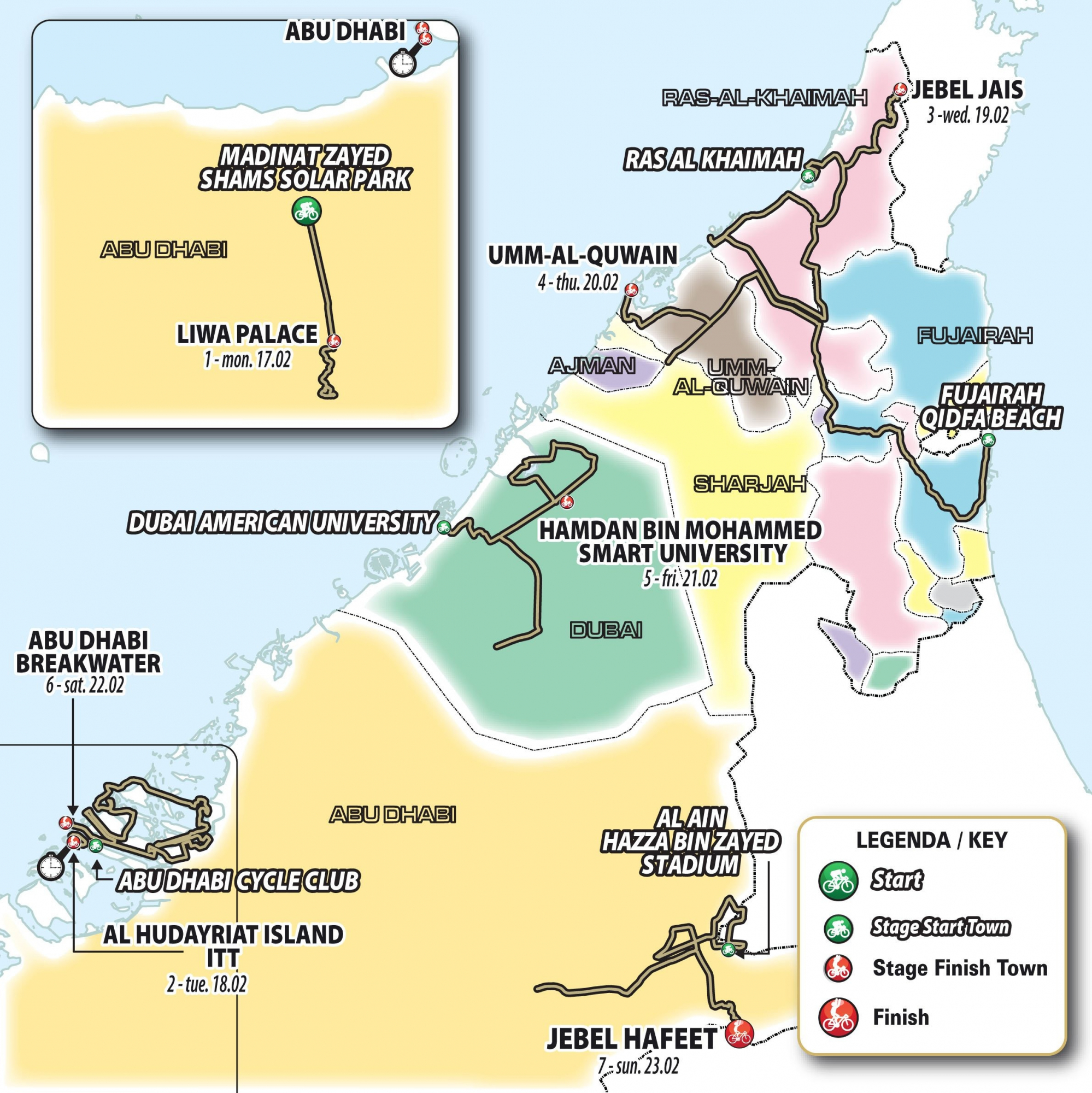 Ruta del UAE Tour 2025.