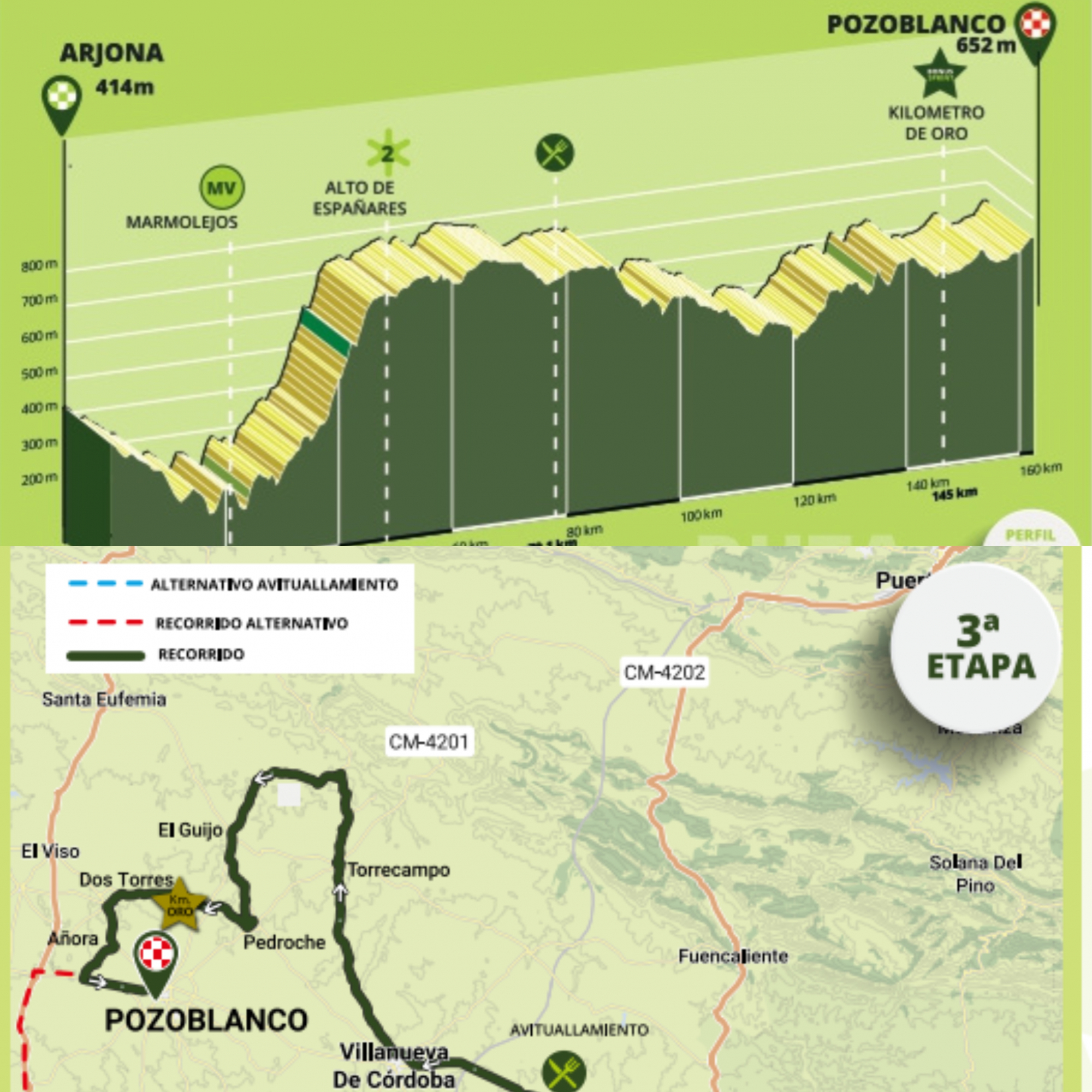 El kilómetro dorado en la visita de Andalucía