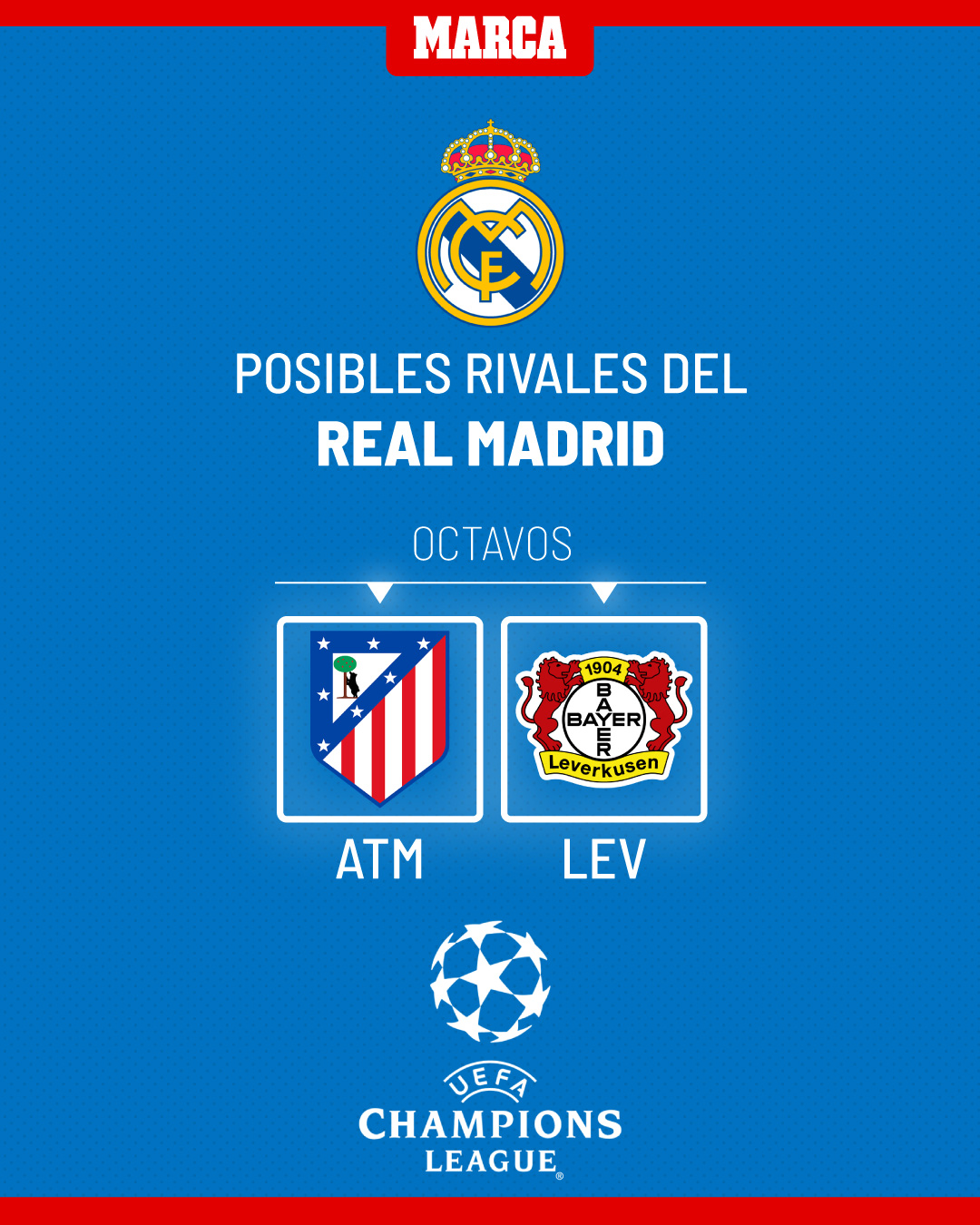 Posibles rivales del Real Madrid en Champions