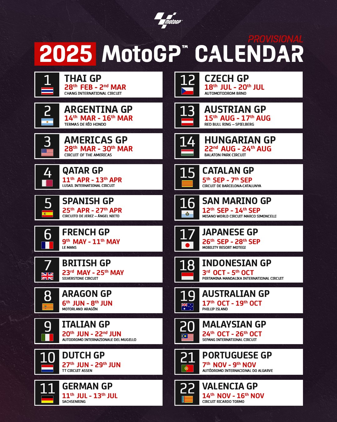 Calendario de MotoGP 2025.