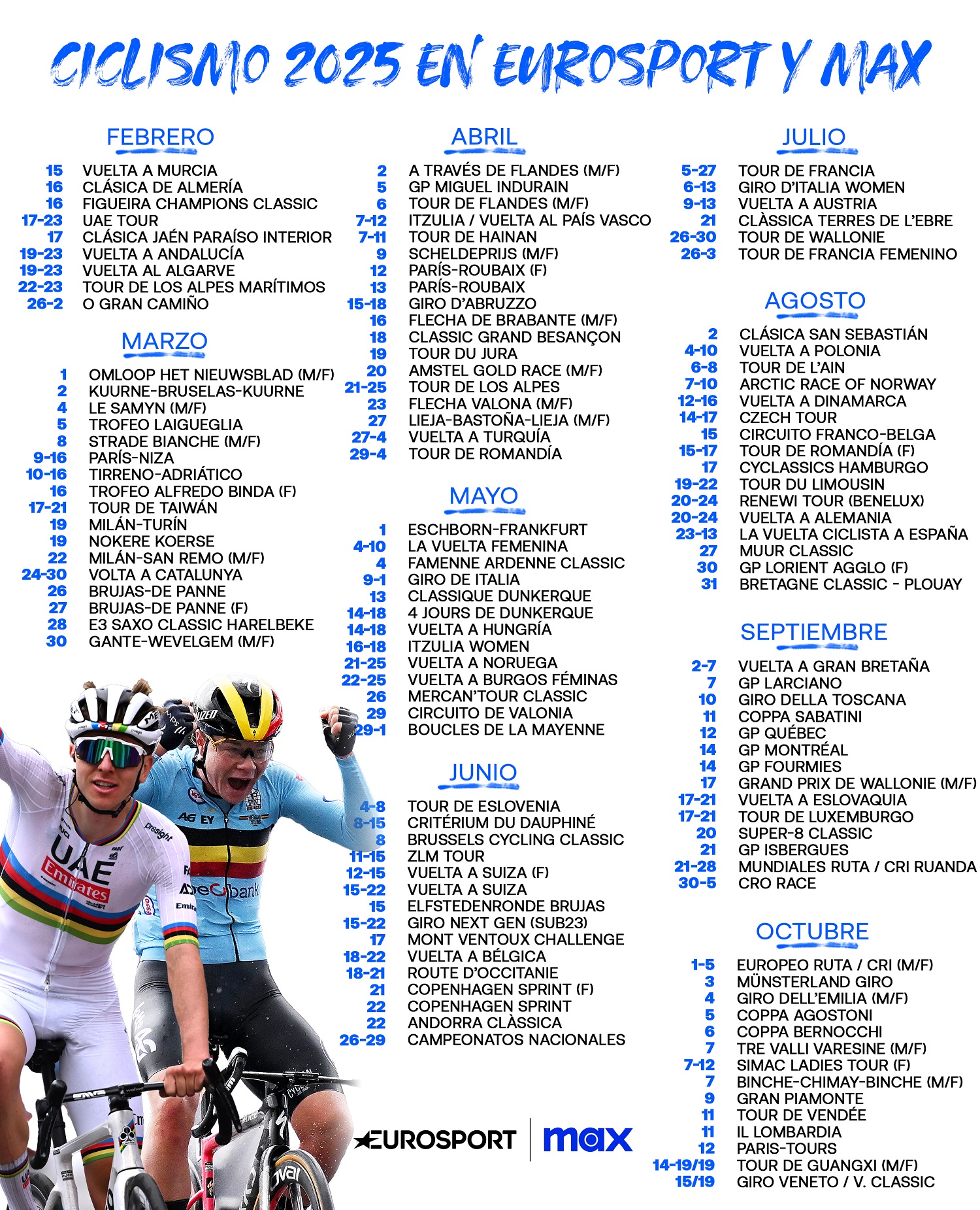 Temporada Ciclista 2025 en Max y Eurosport