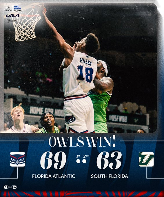 Baba Miller suma 17 puntos y 8 rebotes en el triunfo de Florida Atlantic ante South Florida