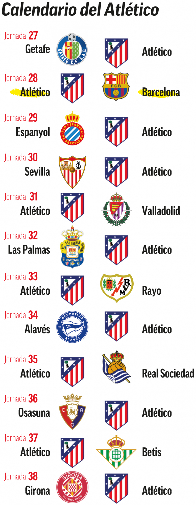 calendarioatletico