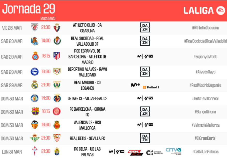 Horarios de la jornada 29 de Primera división.