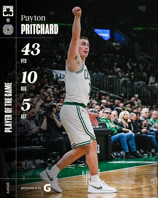 Pritchard y White hacen historia con una explosión de triples en Boston