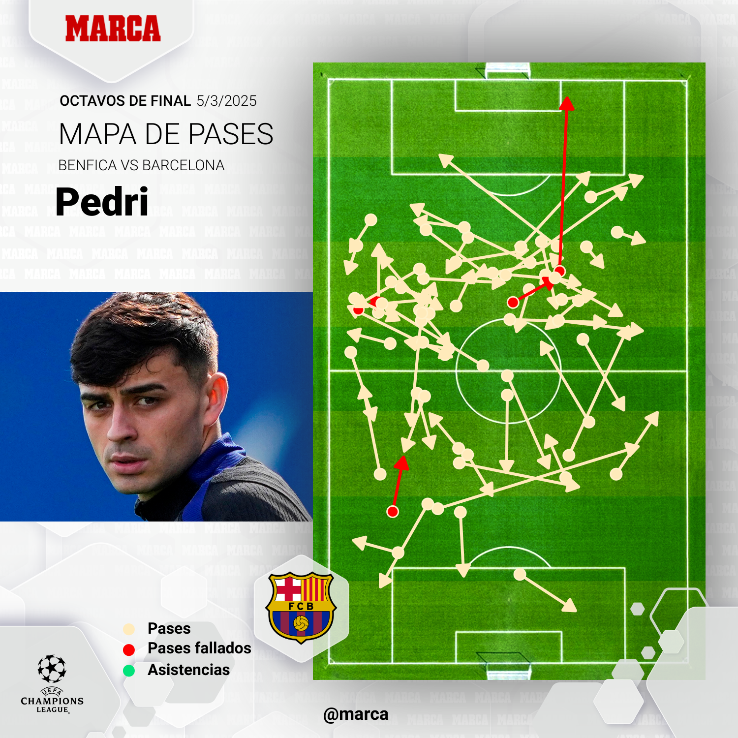 marca-one-mapa-pases--0512f33a-f2a1-4139-86ed-dafc425e4863