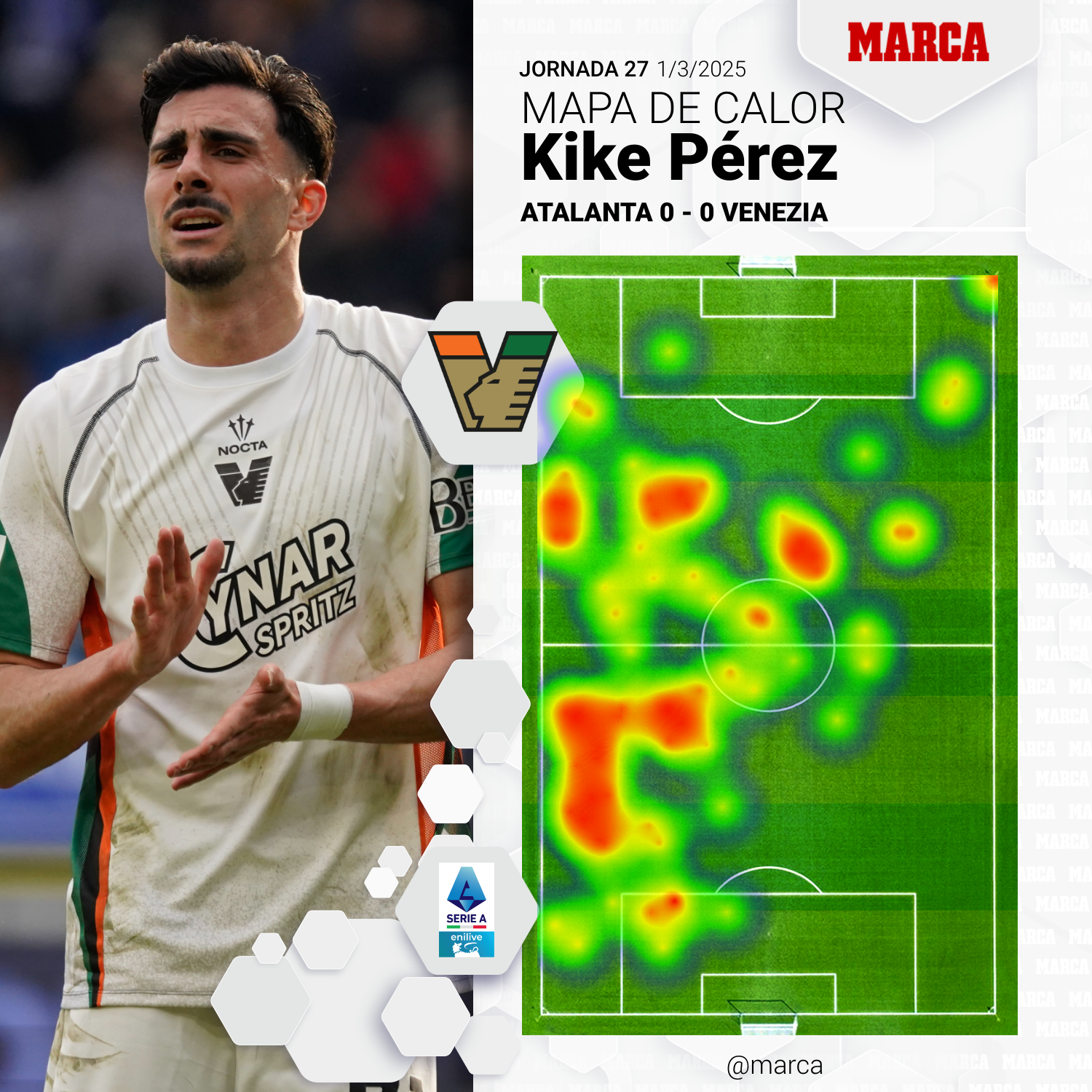 torinoudinese 11 kike perez