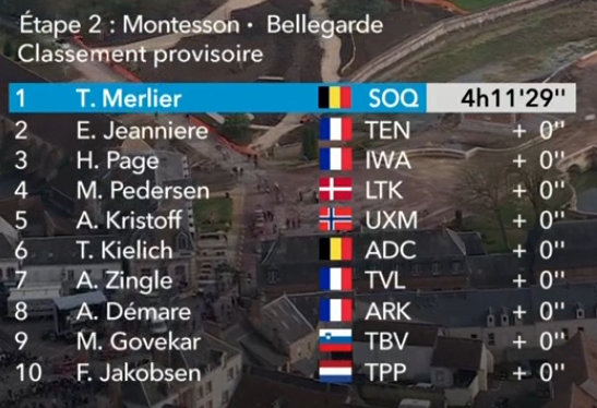 Paris Nice General Classification