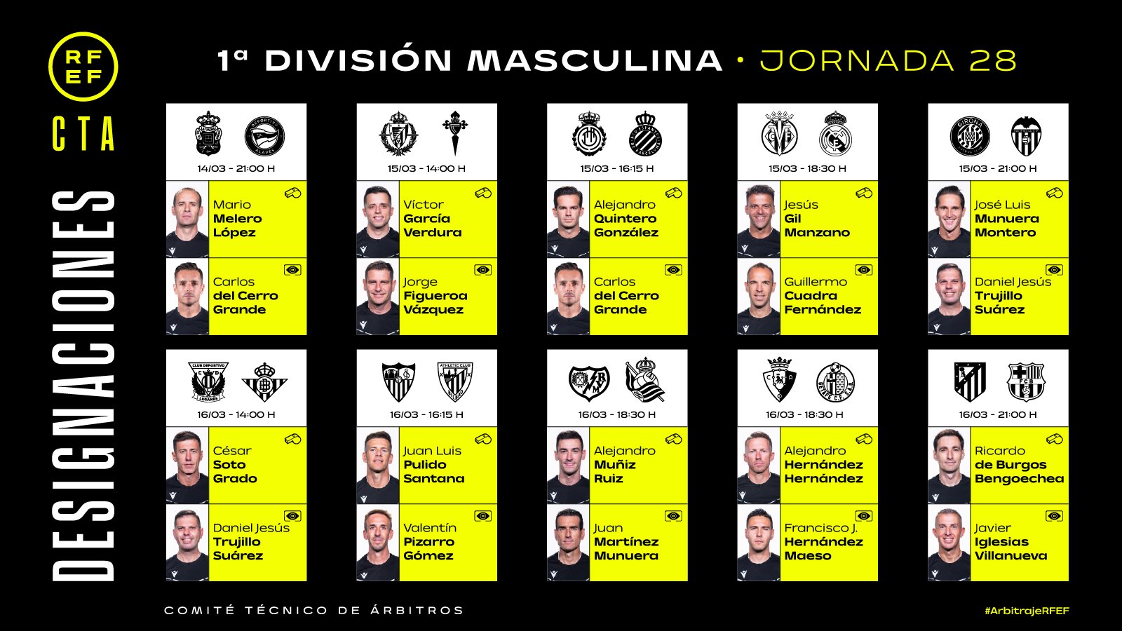 Designaciones arbitrales de la jornada 28.