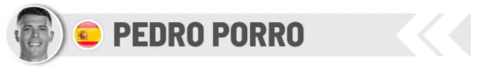 Pedro Porro