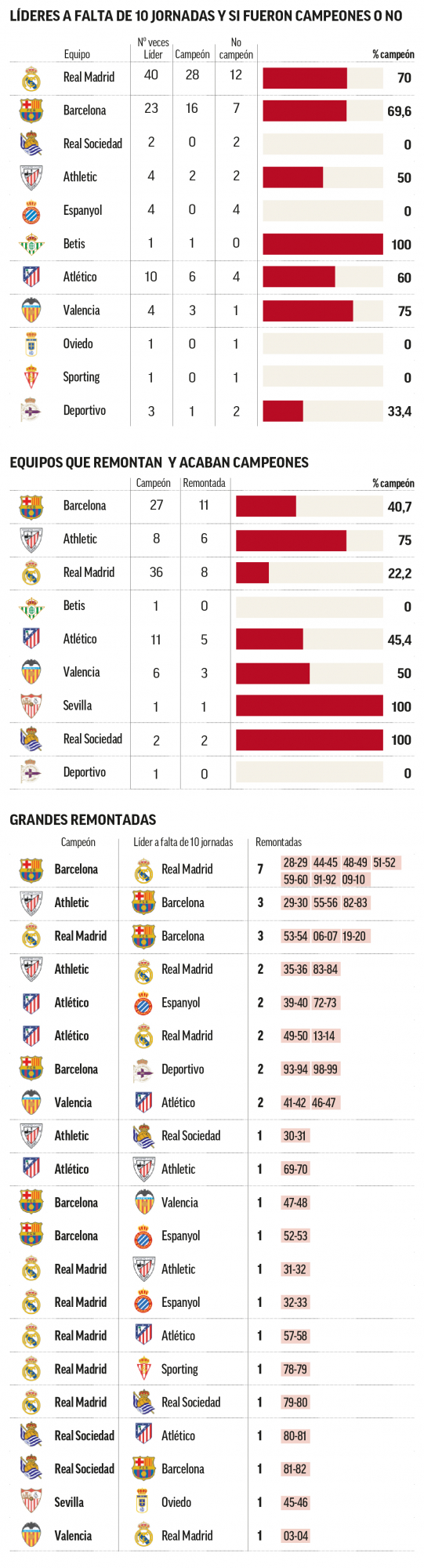 ganadores-jornada10