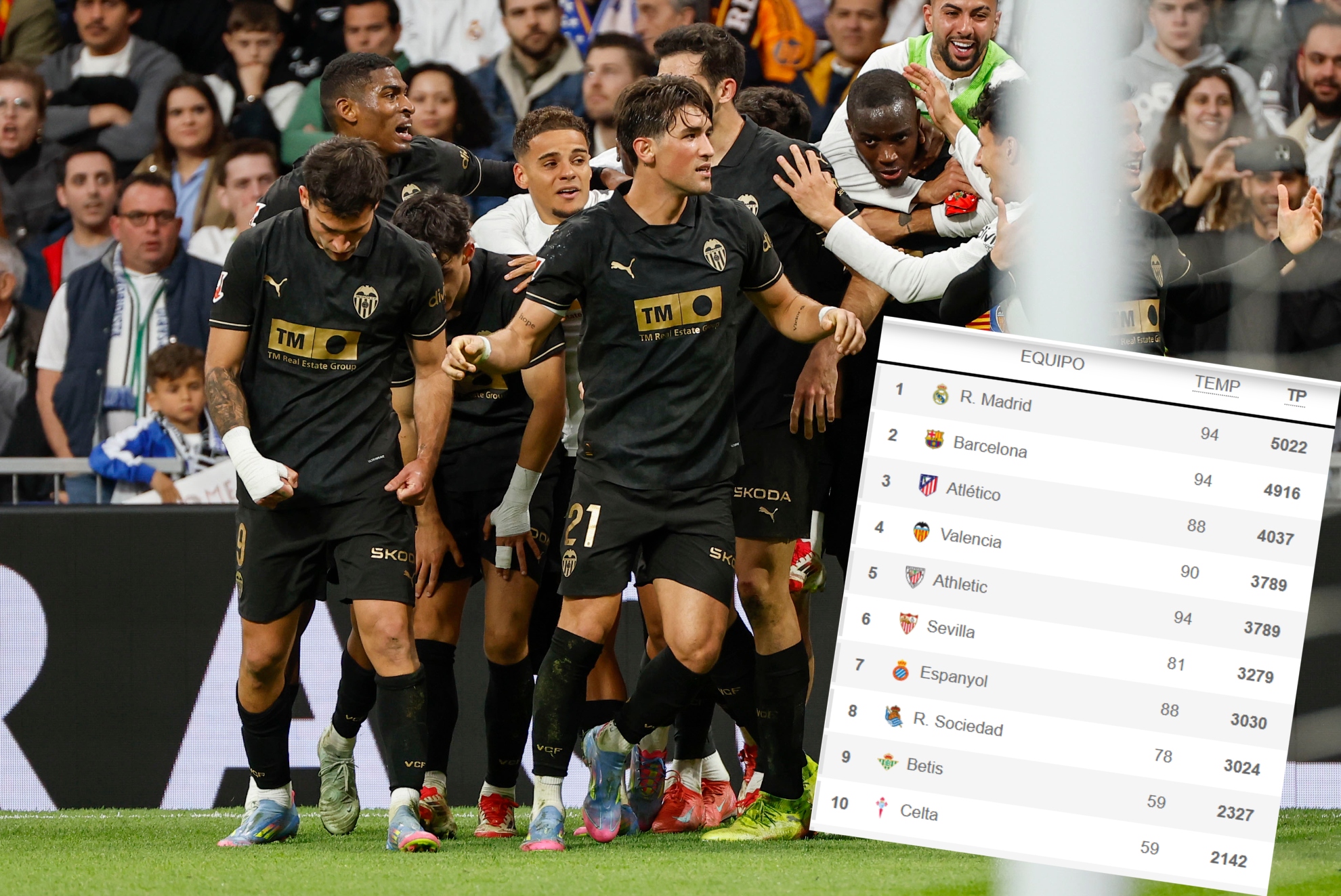 A celebration of Valencia against Real Madrid with the top ten classified in the historical table.