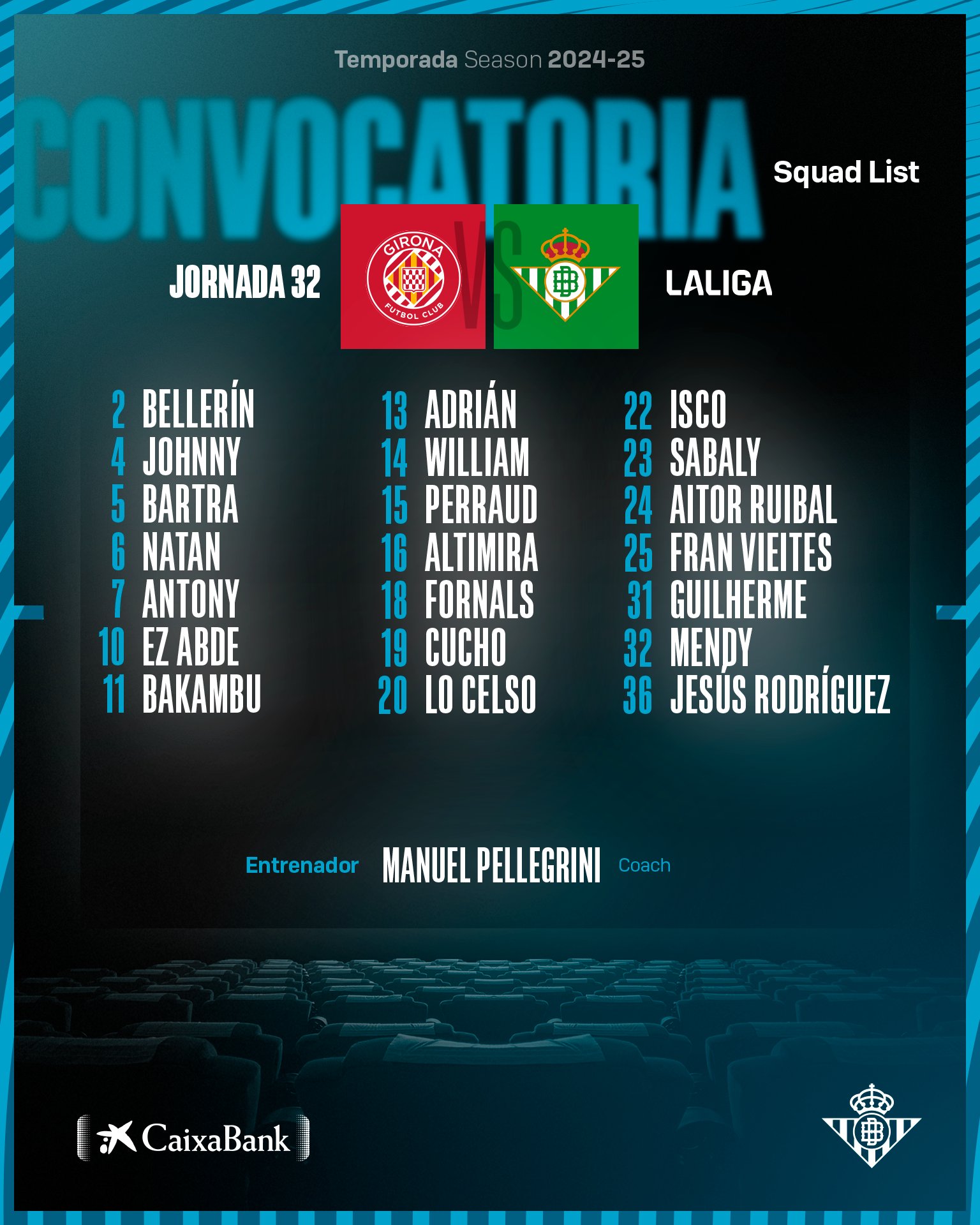 Convocatoria del Betis frente al Girona