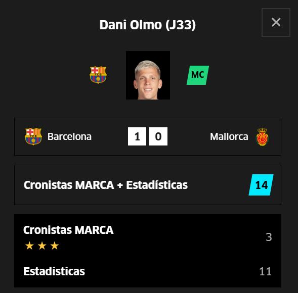 Segunda semana consecutiva en dobles dígitos.