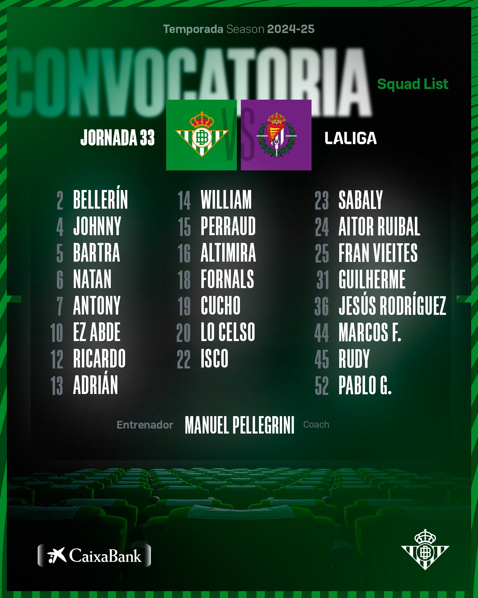 Convocatoria del Betis frente al Valladolid