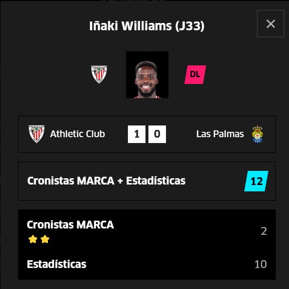 El valor de Iñaki Williams ha bajado 14 millones en mes y medio.