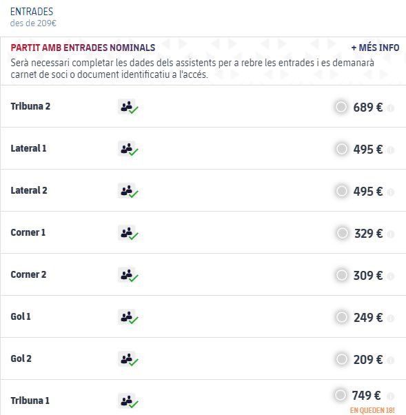 Precios de las entradas para el clásico.