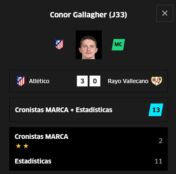 La mejor puntuación del inglés en toda la temporada.