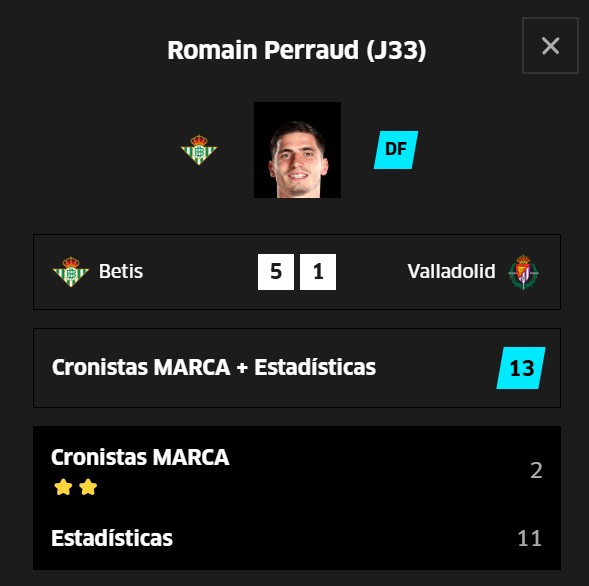 Perraud lleva 30 puntos en las últimas cuatro jornadas.