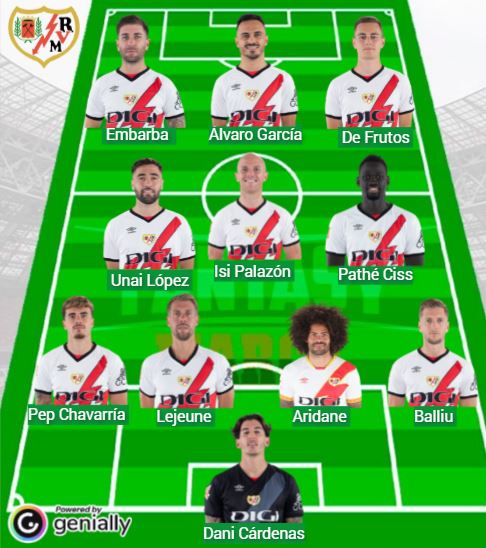 Ciss vuelve al centro del campo.