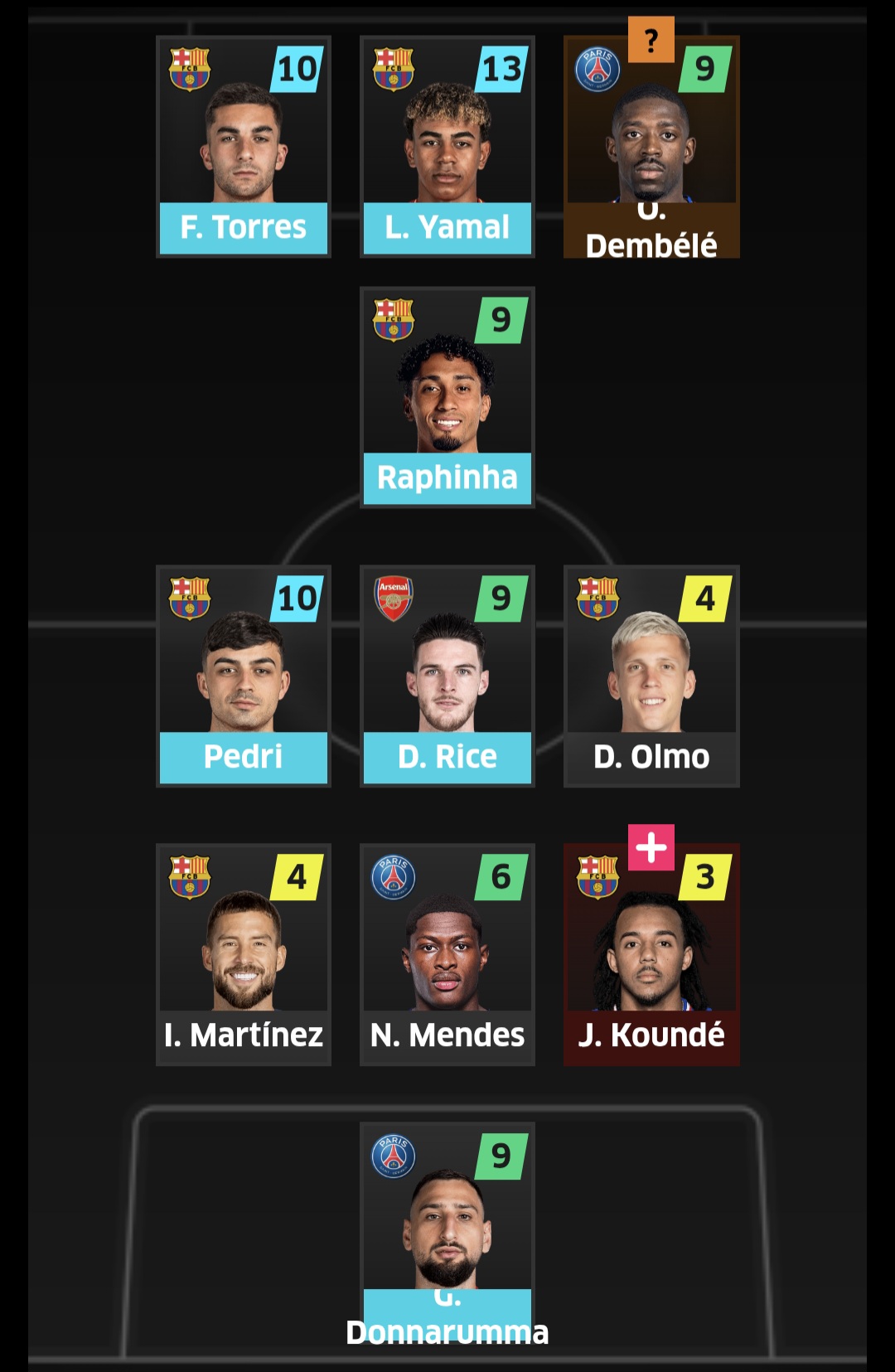 In the first leg of the semifinals, Miguel added 86 points with this team.