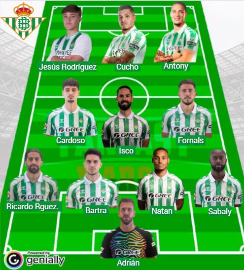 Posible once del Betis.