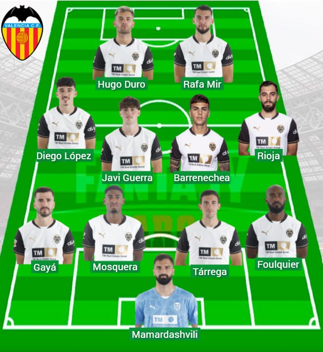 Posible once del Valencia.