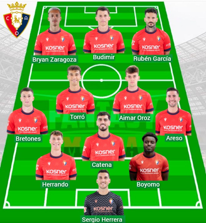 Posible once de Osasuna.