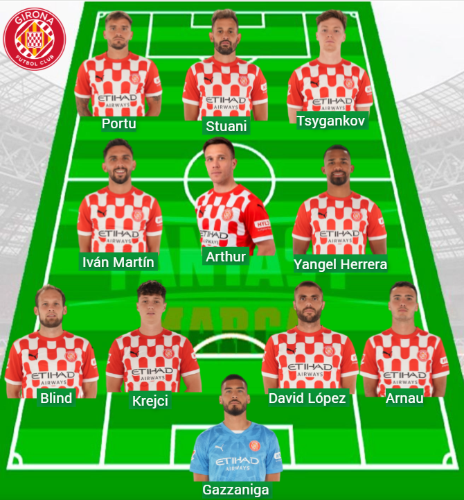 Posible once del Girona.