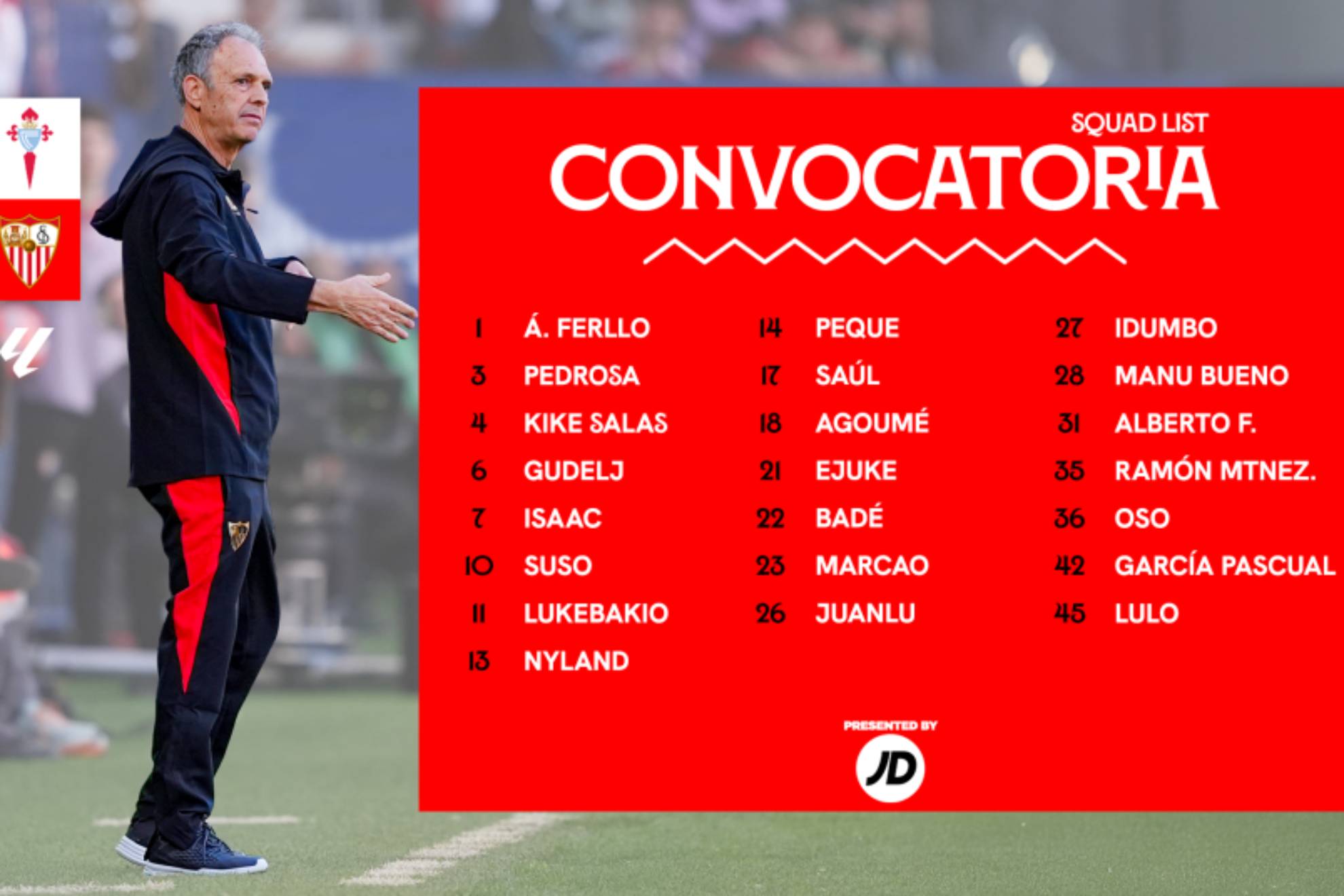 Convocatoria del Sevilla para el partido ante el Celta.