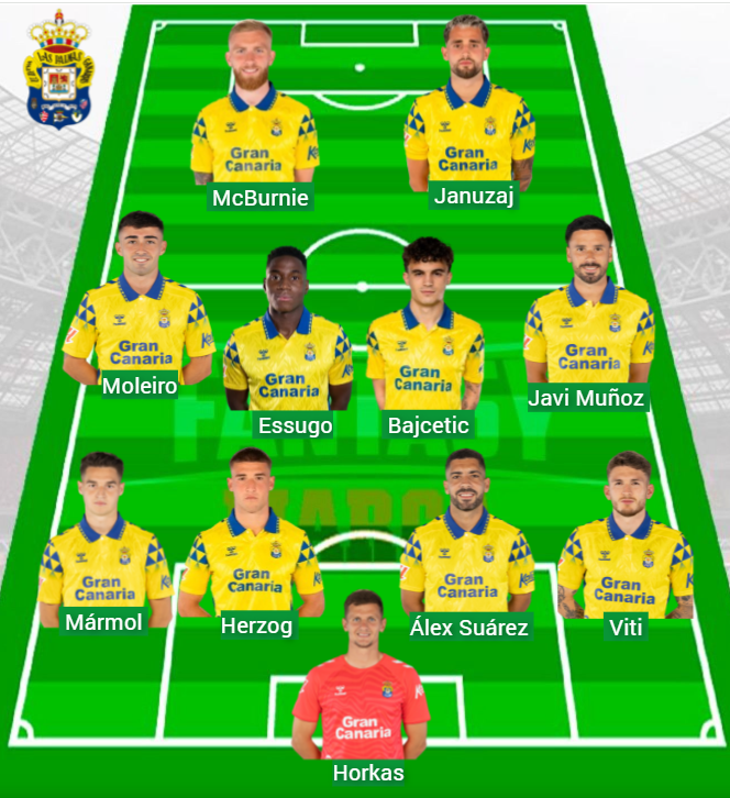 Januzaj entró en el once por Sandro.