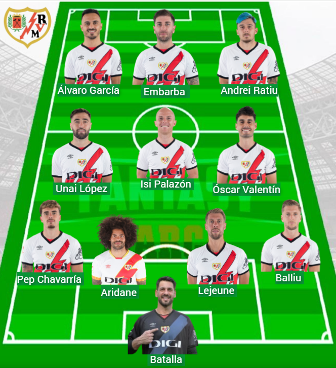 Iñigo Pérez dobló el lateral derecho con Balliu y Ratiu.