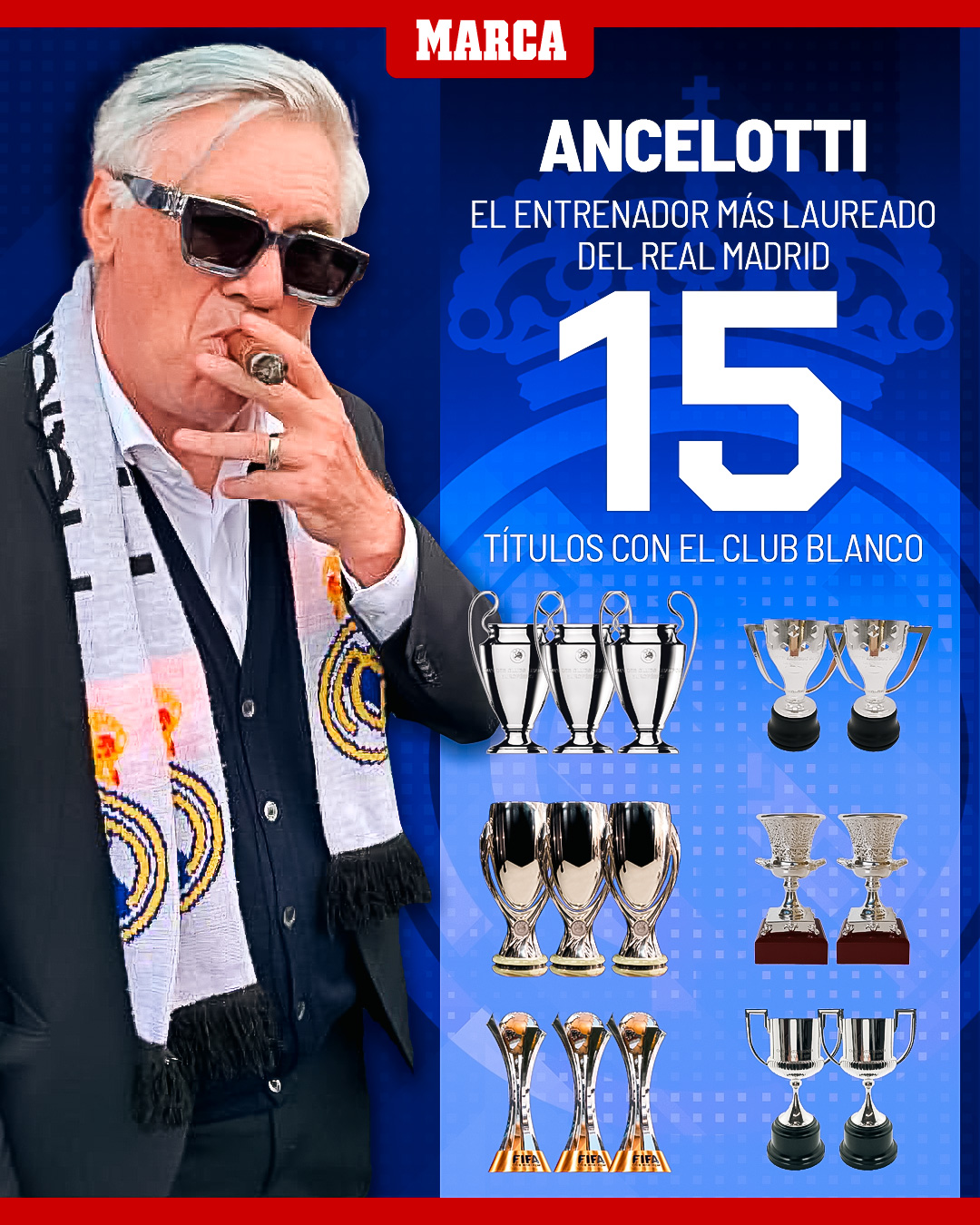Palmarés de Ancelotti en el Real Madrid: todos los títulos del ...