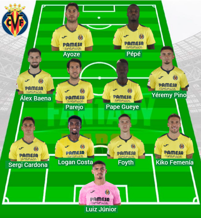 Villareal has 64 points in Laliga rankings.