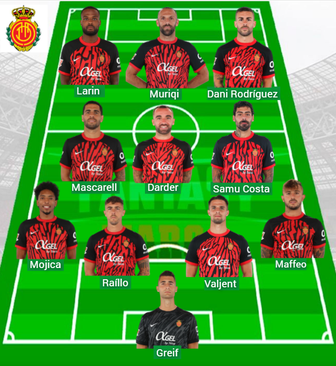 Mallorca has 47 units in LALIGA rankings.
