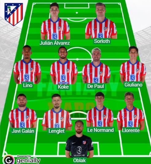 Simeone will make touches after a fiasco at Pamplona.