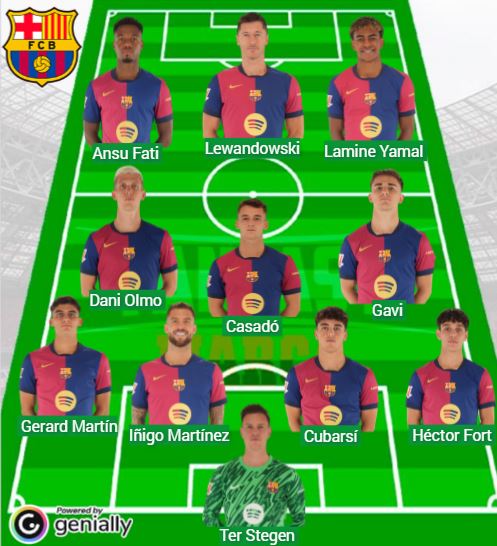The champion's eleven is a trigma.
