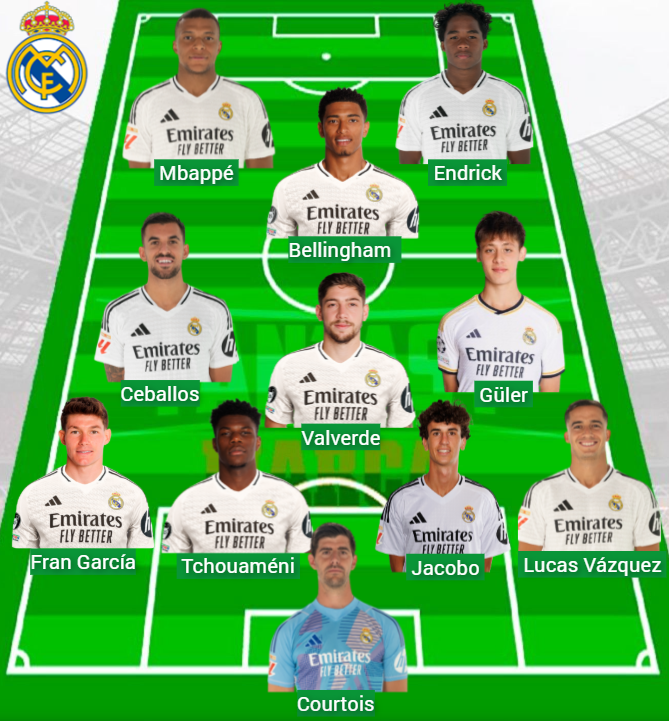 Madrid has 78 points in Laliga rankings.