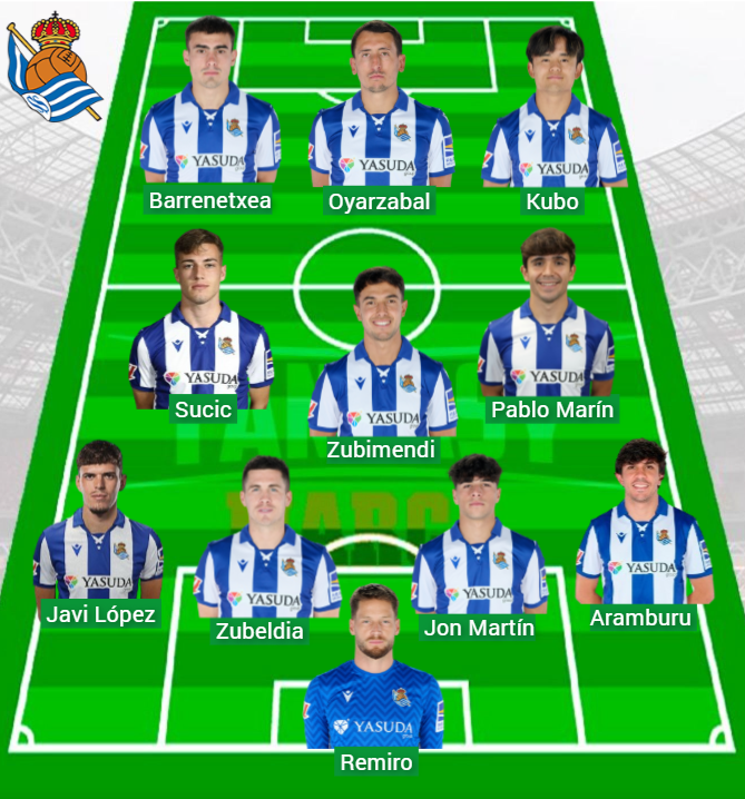 La Real tiene 43 puntos en la clasificación de LaLiga.