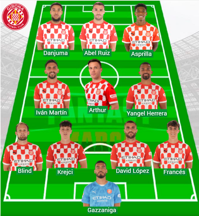 El Girona tiene 41 puntos en la clasificación de LaLiga.