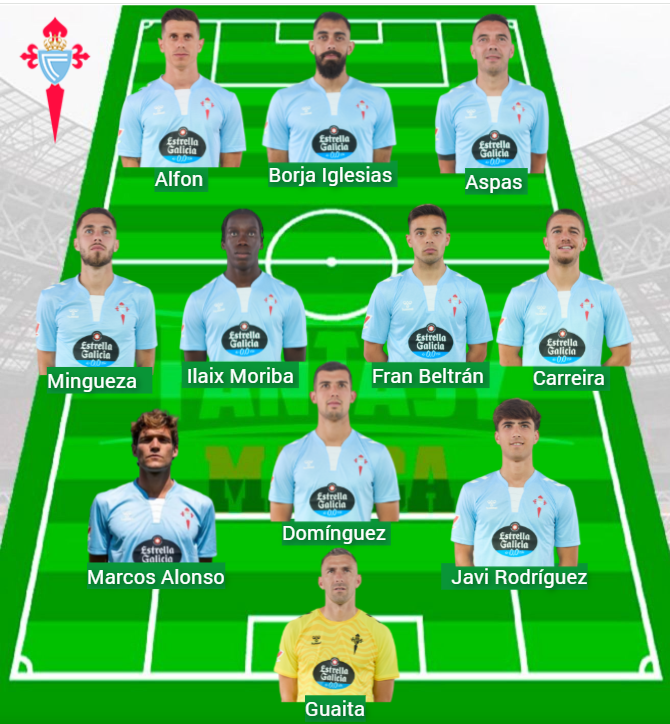 El Celta suma 52 puntos en la clasificación de LaLiga.