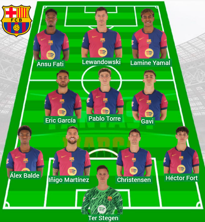 El once del campeón es un enigma.