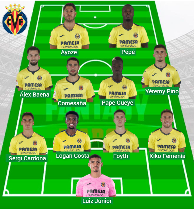 El Villarreal tiene 64 puntos en la clasificación de LaLiga.