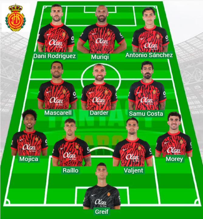 El Mallorca tiene 47 puntos en la clasificación de LaLiga.
