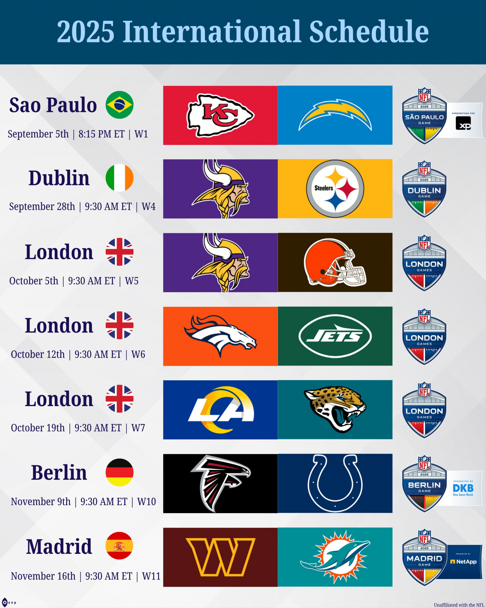 NFL International